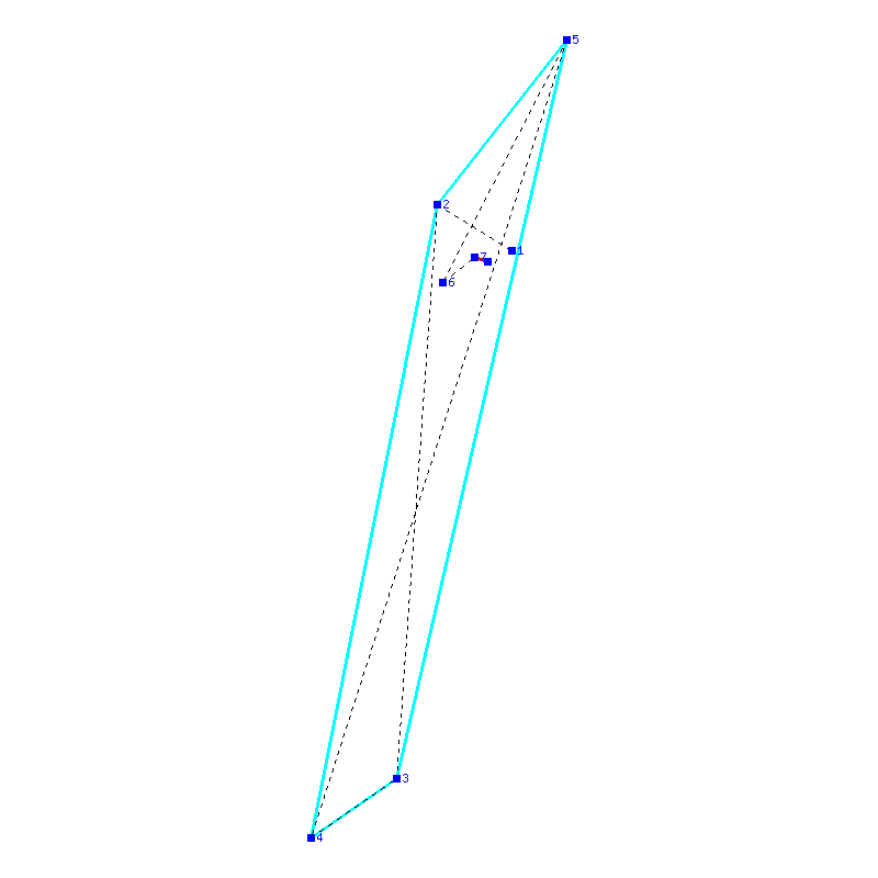 Flugauswertung